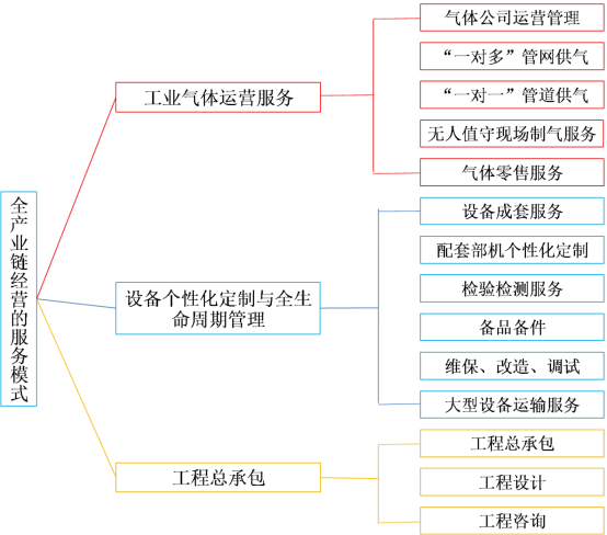 “大国重器”又添“国字号新名片”——amjs澳金沙门线路首页成为国家级服务型制造示范企业(图1)